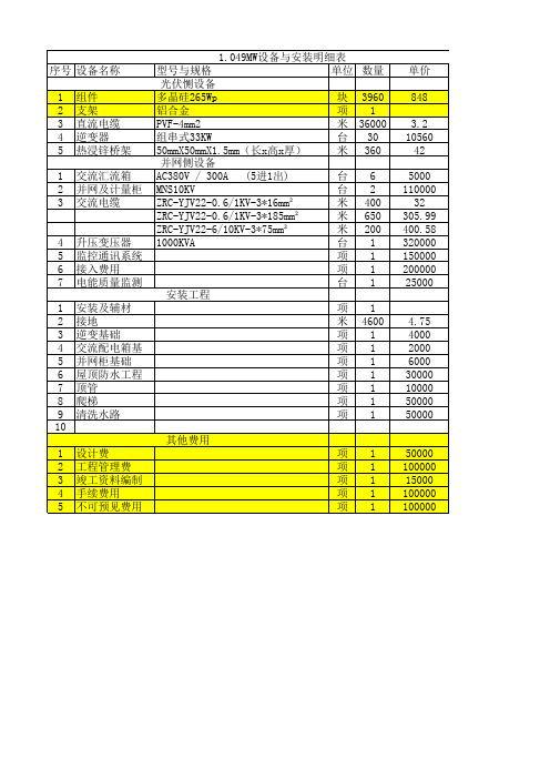 1mw高压10kv并网设备报价汇总12.10(1)