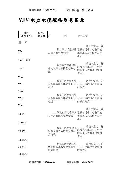 YJV电力电缆规格型号图表之欧阳体创编