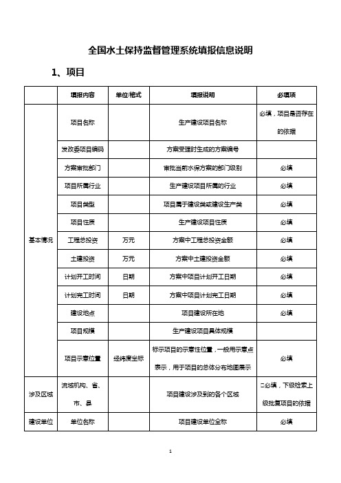 全国水土保持监督管理系统填报信息说明