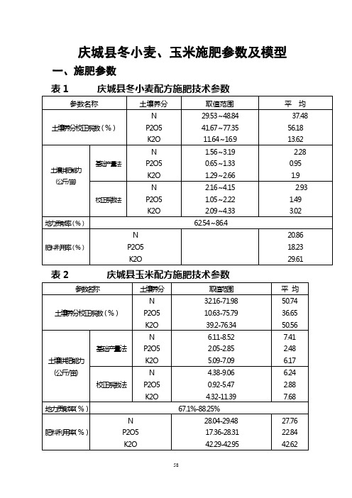 小麦、玉米施肥参数、施肥模型