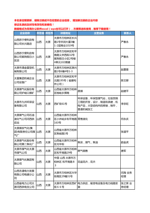 2020新版山西省太原煤气工商企业公司名录名单黄页联系方式大全214家