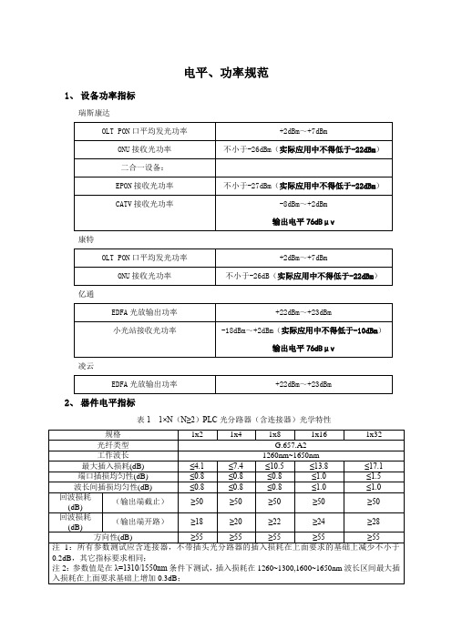 光纤到户讲义