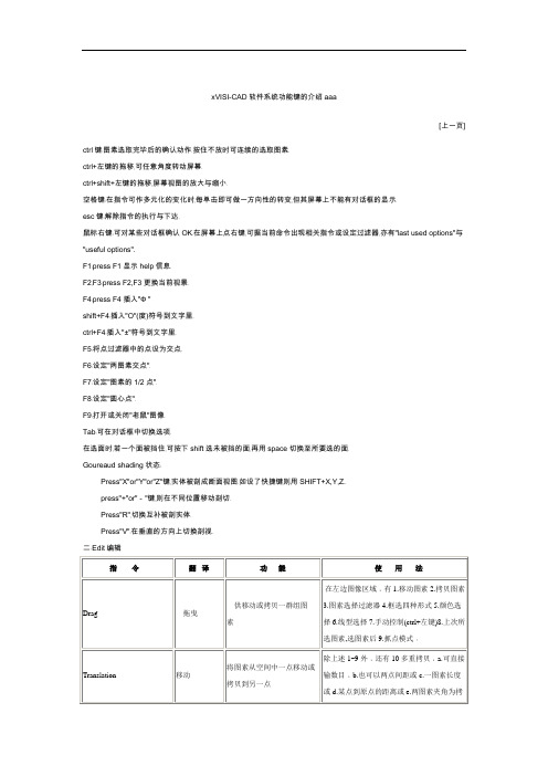 VISI指令介绍(DOC)