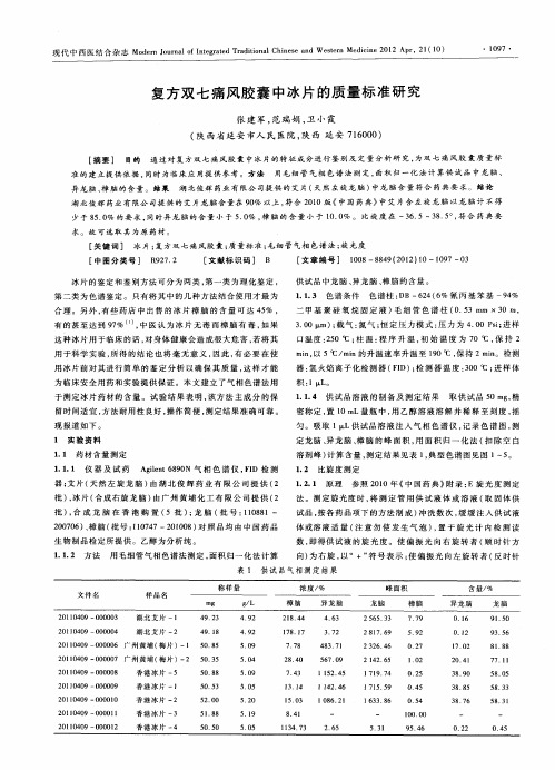 复方双七痛风胶囊中冰片的质量标准研究