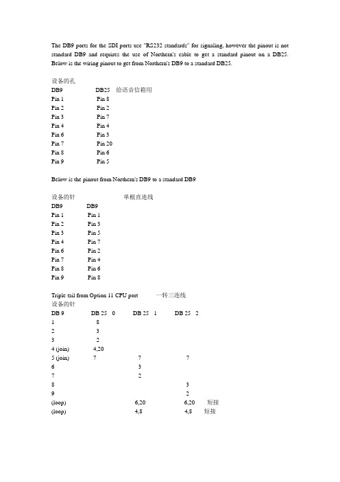 nortel-11c设备电缆线序连接图