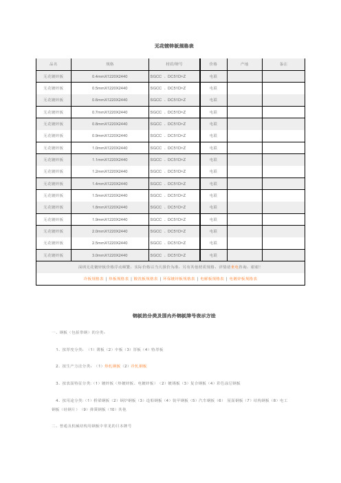 无花镀锌板规格表