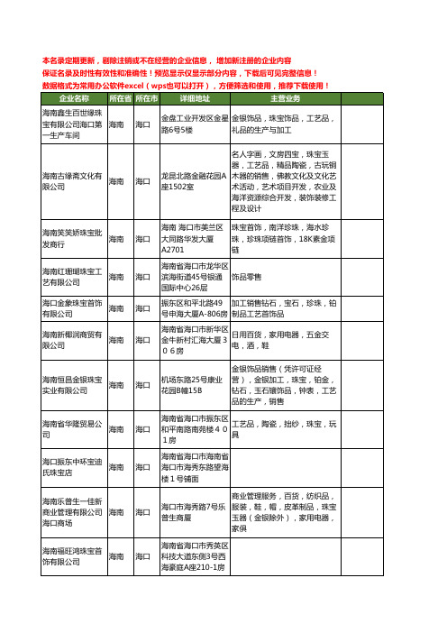 新版海南省海口珠宝工商企业公司商家名录名单联系方式大全359家