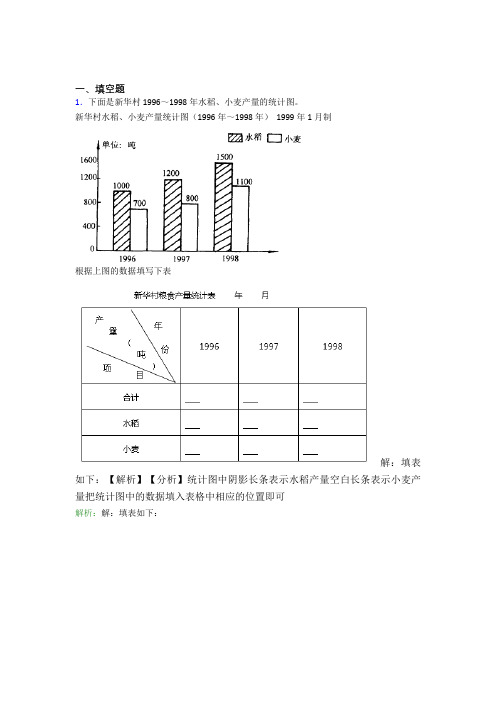 2022年小学数学三年级下册第三单元提高练习(答案解析)