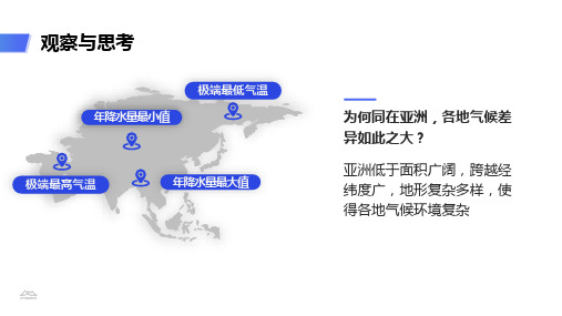 人教版初中地理《自然环境》PPT课件详解