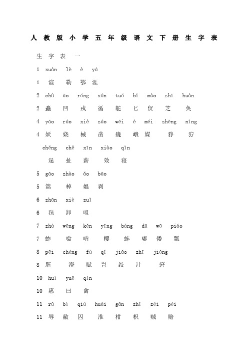 人教版小学五年级语文下册生字表