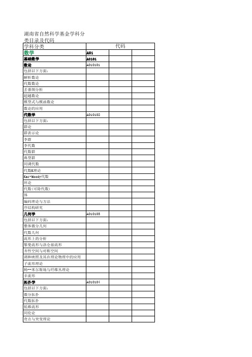 dm湖南省自然科学基金学科分类目录及代码