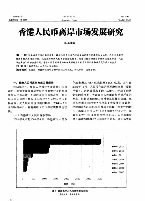 香港人民币离岸市场发展研究