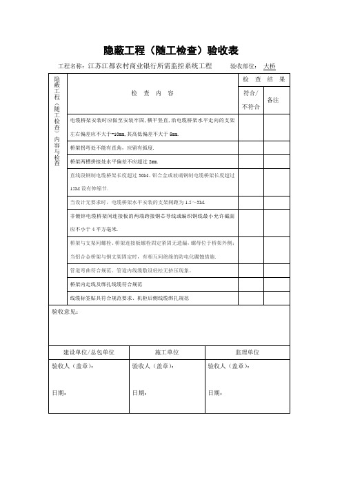 隐蔽工程验收表1