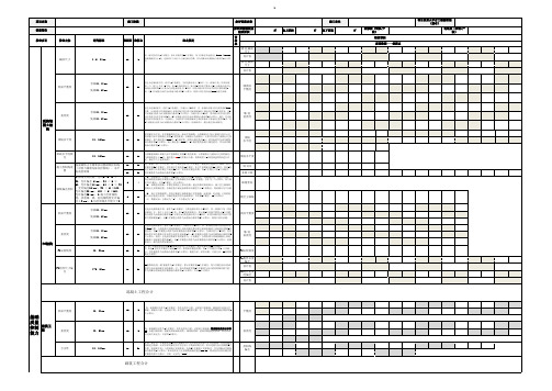 土建实测实量计算表(17.03.05)