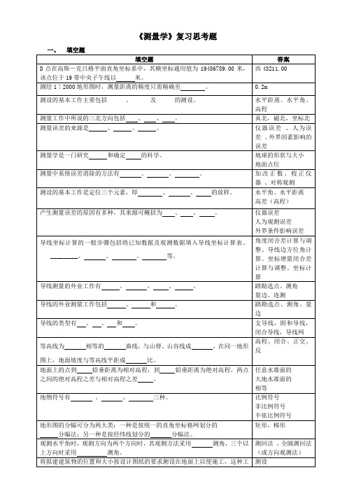 测量学思考题资料