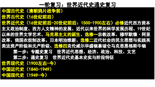 高中历史  世界近代史通史和阶段特征  复习课件