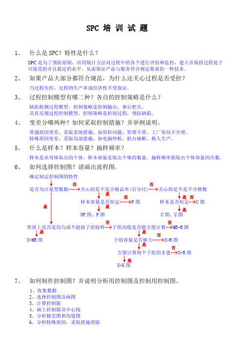 SPC培训试题及答案