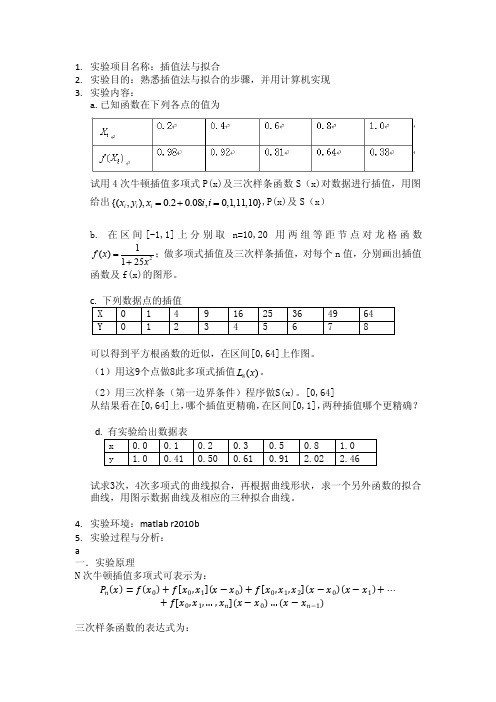 插值法，函数逼近实验报告