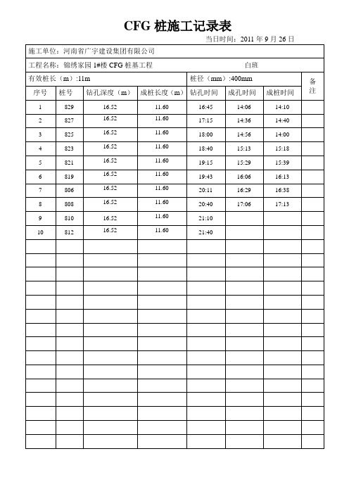 CFG桩施工记录表资料