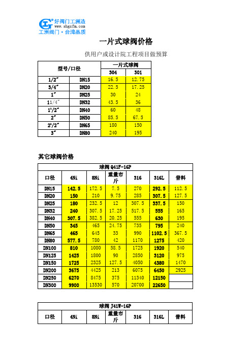 一片式球阀价格