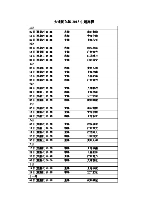 2013年大连阿尔滨中超赛程表(正式版)