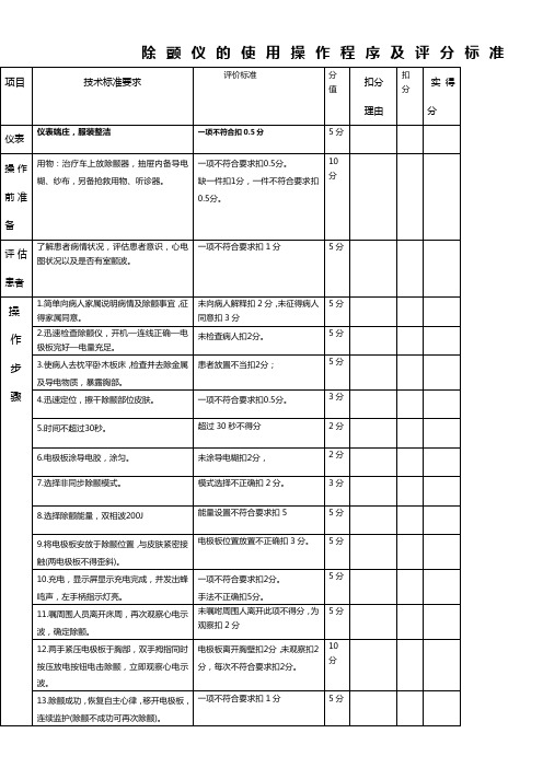 除颤仪的使用操作程序及评分标准