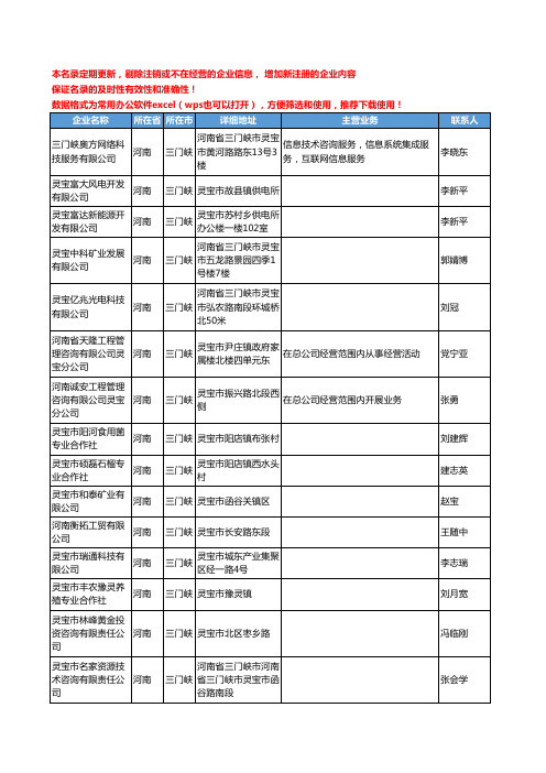 2020新版河南省三门峡咨询-调研工商企业公司名录名单黄页联系方式大全73家