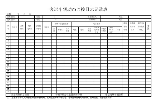 客运车辆动态监控日志记录表