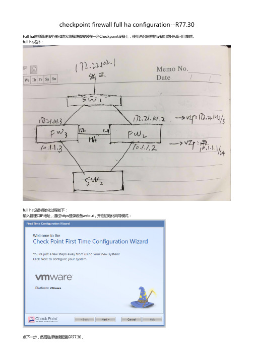 checkpoint firewall full ha configuration--R77.30