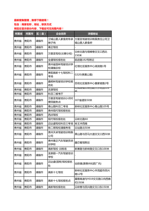 新版贵州省贵阳市清镇市驾校培训企业公司商家户名录单联系方式地址大全84家