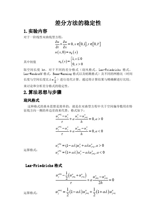 差分方法的稳定性