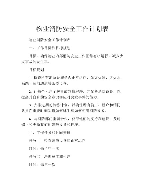 物业消防安全工作计划表