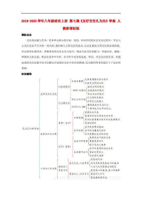 2019-2020学年八年级政治上册 第七课《友好交往礼为先》学案 人教新课标版.doc