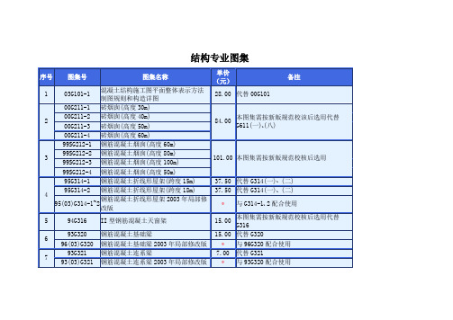 结构专业-图集