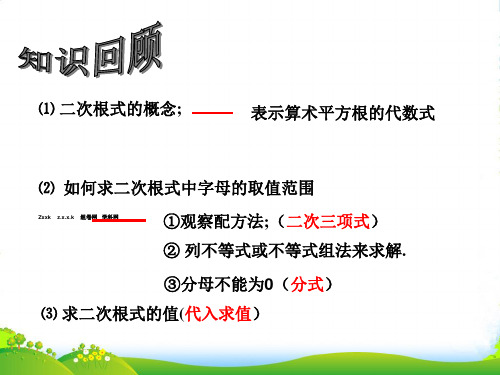 新浙教版八年级数学下册第一章《二次根式的性质(1)》课件