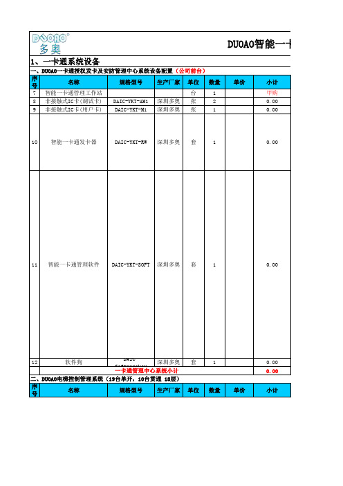 三菱贯通门(双开门)专用对接联动层控即梯控系统