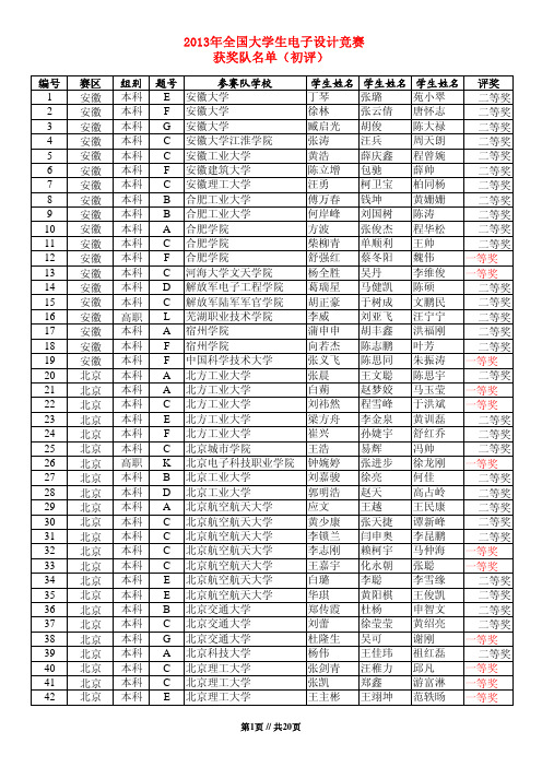 2013年全国大学生电子设计竞赛获奖队名单(初评)