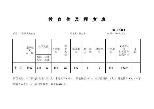 新教  育  普  及  程  度  表(表12)