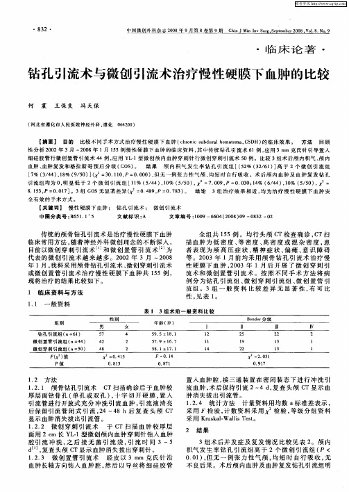 钻孔引流术与微创引流术治疗慢性硬膜下血肿的比较