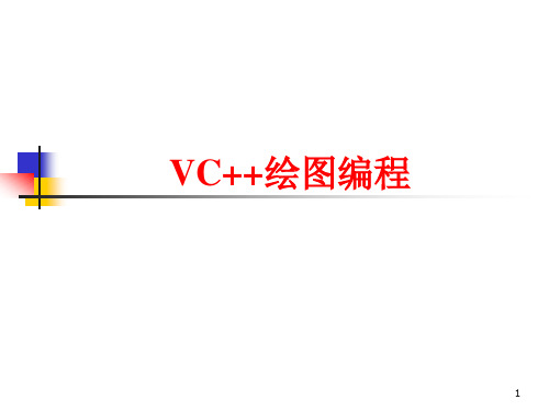 VC++绘图编程