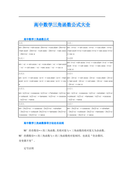 高中数学三角函数公式大全