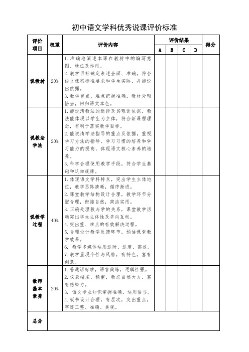 《初中语文学科优秀说课评价标准》