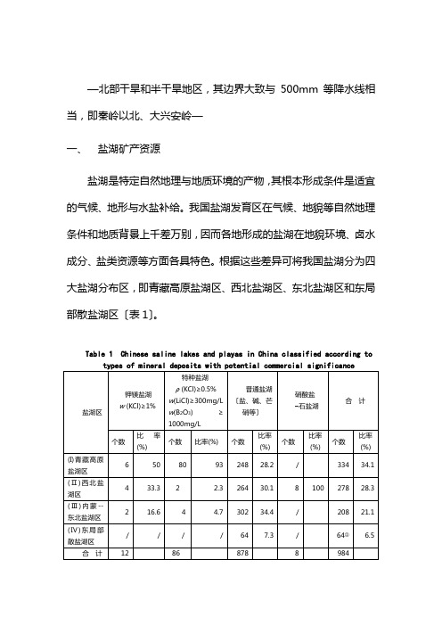 郑绵平------我国盐湖资源及其开发利用