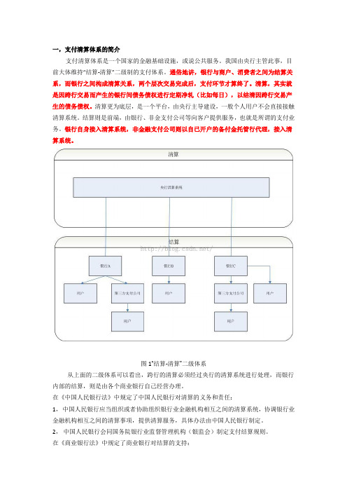 支付清算体系