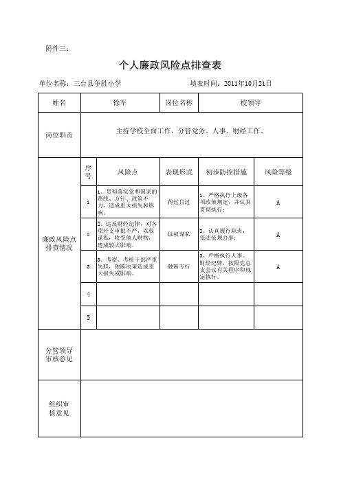 廉政工作风险点和防控排查表