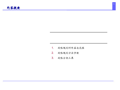 怎样做战略规划 ppt课件