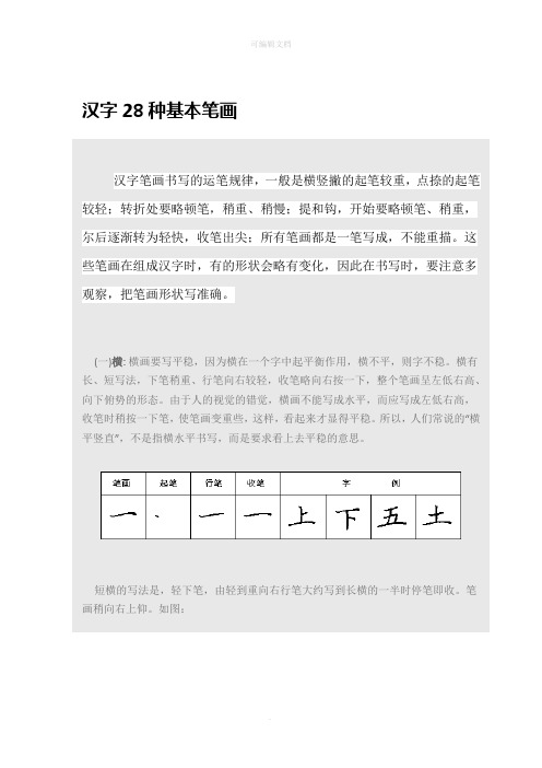 汉字28种基本笔画