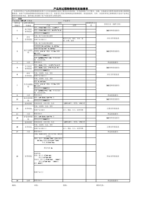 特殊特性制作模板-应用案例实操