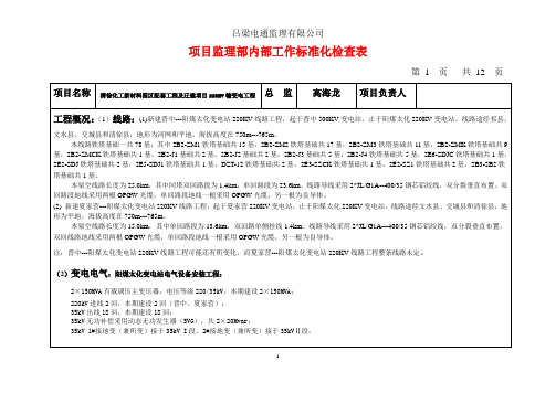 监理工作标准化检查表(1)(DOC)