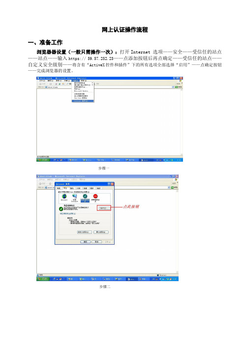 在线操作流程